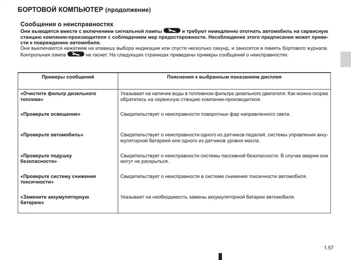 Ошибки Рено Эспейс 4 Приборная Панель. Неполадки в электропроводке