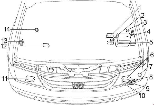 B2610 Toyota Land Cruiser 200 Ошибка Ошибка p0983