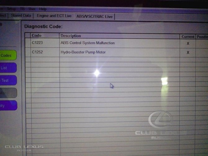 C1223 Ошибка Тойота Ленд Крузер 100. Блоки в салоне