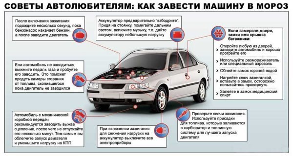 Не Заводиться Ваз 2114 не Горит Чек Сгоревший предохранитель
