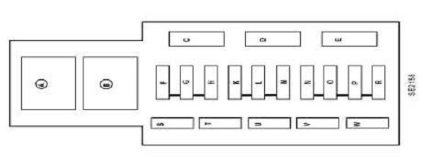 Не Горят Стоп Сигналы на Рено Меган – Предохранитель зарядки
