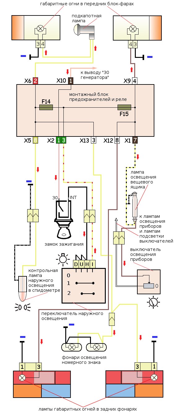 Не Горят Габариты Ваз 21213 Причины – Цены комплектующих