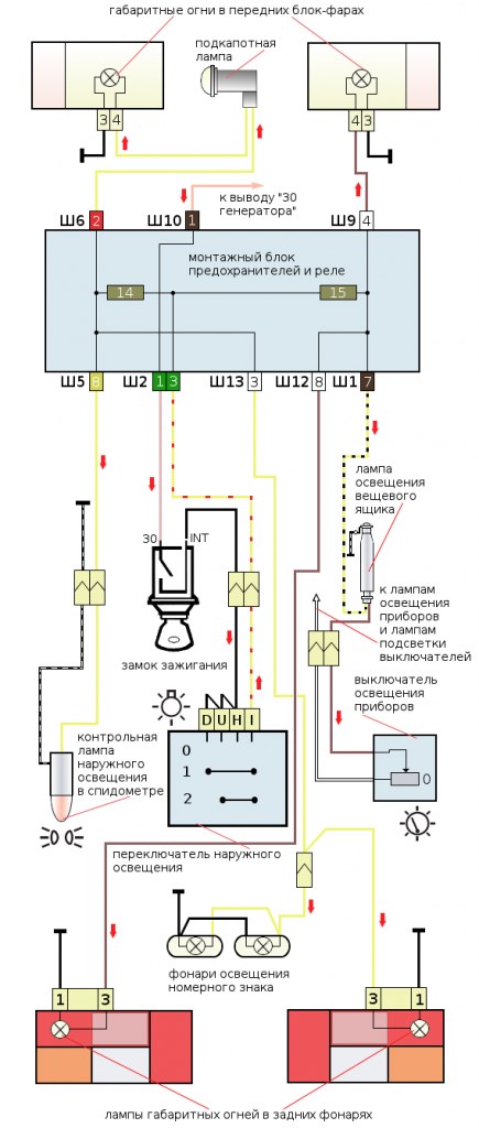 Не Горят Габариты Ваз 21213 Причины – Цены комплектующих