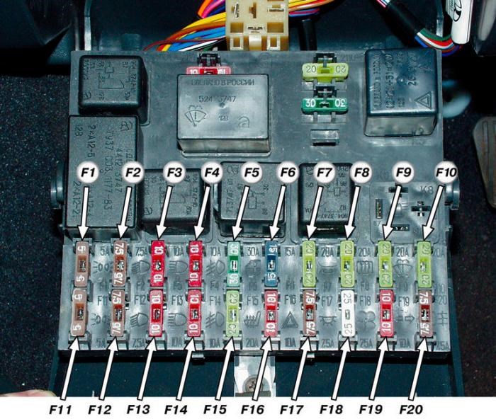Ваз 2112 не Горят Габариты Предохранитель – Выбор прикуривателя для ваз 2107