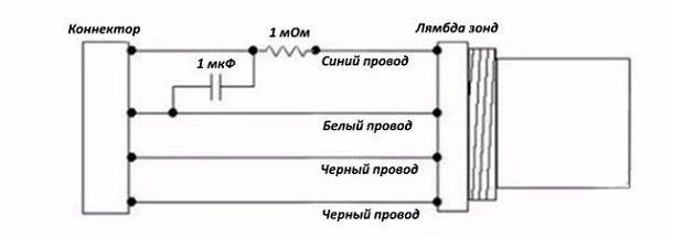 P0504 Ошибка Ваз 2114 Как Исправить. Диагностика элемента