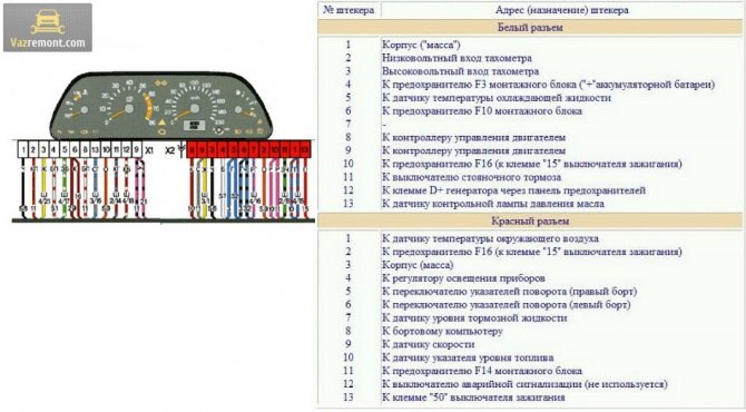 Не Горит Подсветка Панели Ваз 21099 • Демонтаж щитка