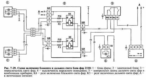 Не Горят Приборы Ваз 2110 и Габариты – Проблемы с предохранителем