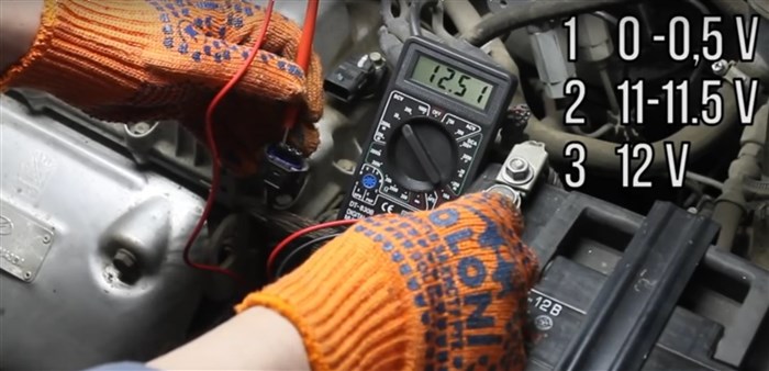 Ошибка Датчик Коленвала Ниссан х Трейл © Неисправность p0340 на t30