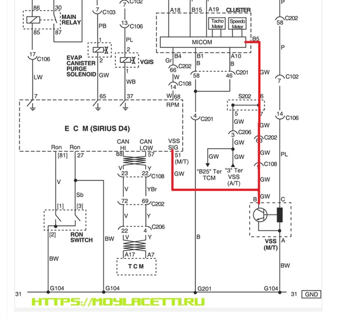 Не Работает Спидометр Ваз Горит Чек. Рекомендации экспертов