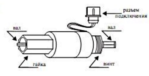 Не Работает Спидометр Ваз Горит Чек. Рекомендации экспертов