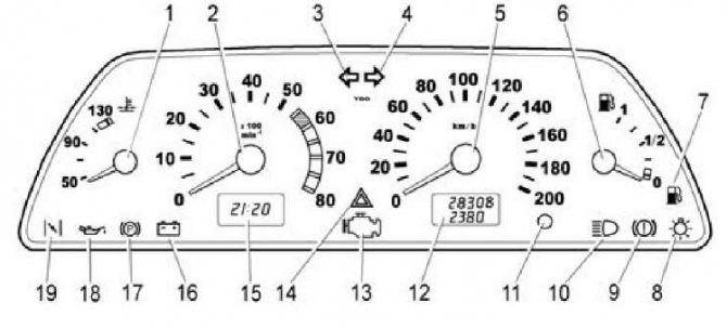 Не Горит Лампа Аккумулятора Ваз Нива • Панель нива 2131