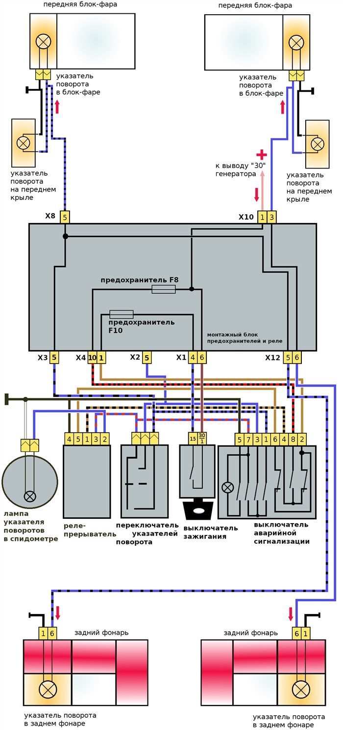 Не Горит Задний Поворотник Ваз 2107 • Назначение устройства