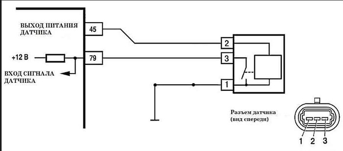 Дергается Машина и Моргает Чек Форд. Плохое топливо