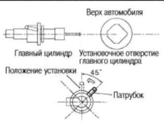 Ниссан Кашкай Чек Энджин Коды Ошибок • Неисправности лямбда-зондов