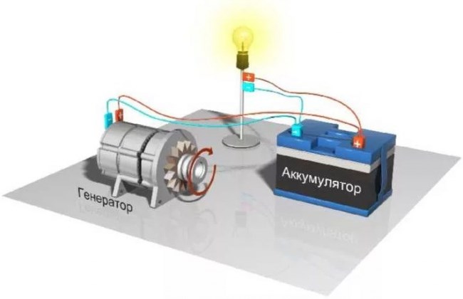 Горит Лампочка Генератора Форд Фокус 3. Регулятор напряжения