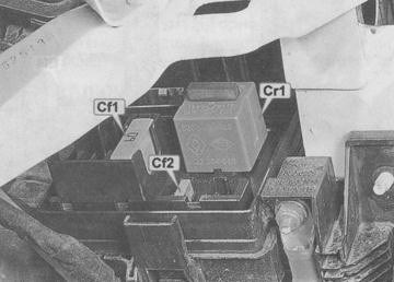 Рено Флюенс не Горит Ближний Свет Фар… Предохранитель габаритов