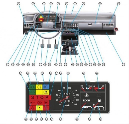 Ошибки Бмв х5 Е70 Значки Обозначение. Тормозные шланги