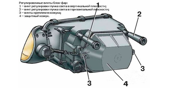 Не Горит Правая Фара Ниссан Альмера. Блок с реле