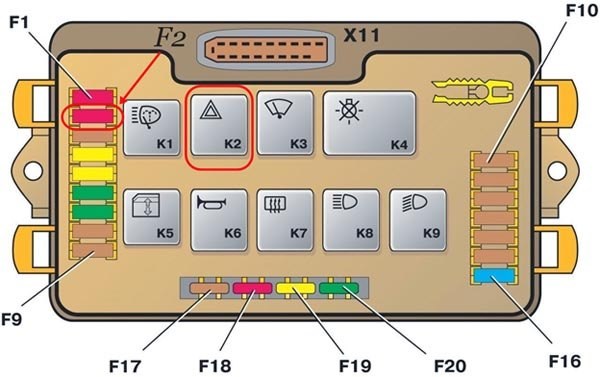 Не Горит Правый Поворотник Ваз 2115 – Алгоритм проверки