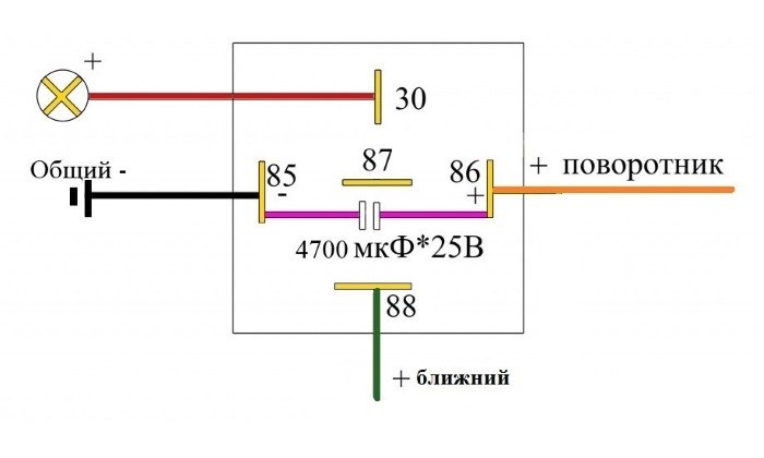 Не Горит Правый Поворотник Ваз 2115 – Алгоритм проверки
