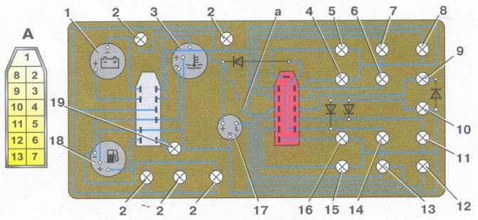 Не Горит Подсветка Приборов Ваз 21093. Виды панелей