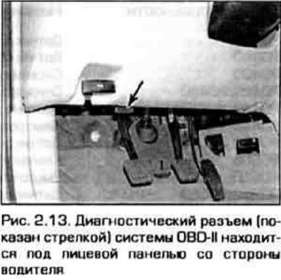 Коды Ошибок Мазда Фамилия 1998 Года – Диагностика двигателя