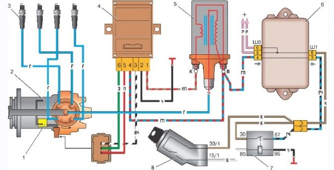 Ауди 80 Почему При Оборотах Дергается © Плохое топливо