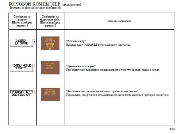 Рено Меган 2 Надпись Check Emissions. Втягивающее реле