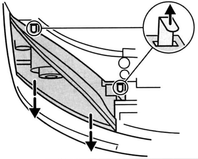 Не Горят Левые Габариты Форд Мондео. Предохранитель противотуманных фар
