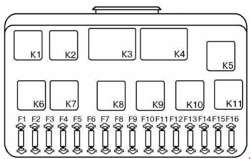 Тускло Горит Ближний Свет Ваз 21099 – Перегорел предохранитель