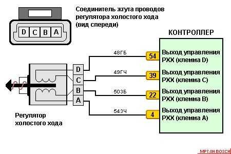 Р1514 Ошибка Ваз Приора 16 Клапанов • Ремонт проводки