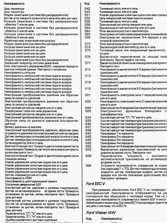 Ошибка P1260 Форд Фокус 2 Рестайлинг. Особенности диагностики