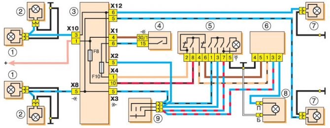 Не Горят Поворотники на Ваз Причина. Схема включения