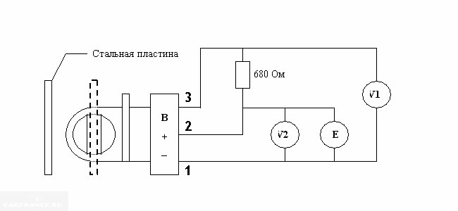 На Ваз 2110 Ошибка Датчика Распредвала… Ошибка р1513
