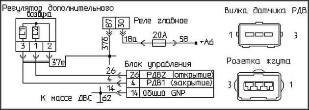 Коды Ошибок Газель 405 Евро 3. Тестирование рхх-60