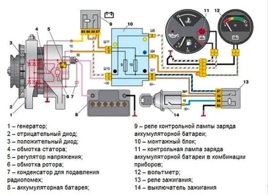 Слабо Горит Лампа Зарядки Аккумулятора Ваз – Горит вполнакала