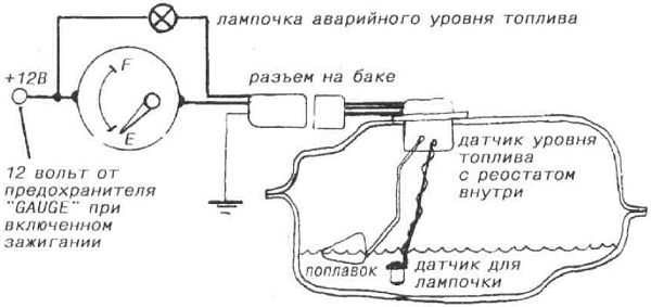 Ваз 2114 Горит Лампа Уровня Топлива – Самостоятельная замена