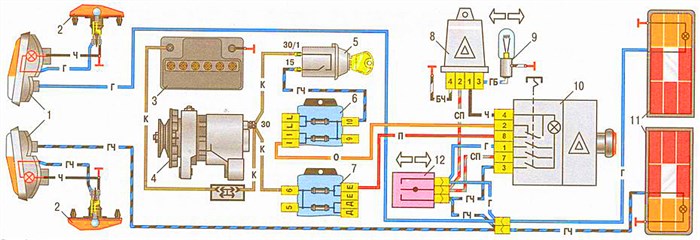 Горит Седьмой Предохранитель на Ваз 2106 • Принцип действия