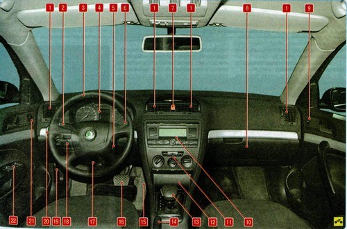 Не Горит Панель Приборов Шкода Октавия © Режим автомагистрали
