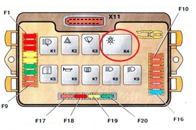 Почему не Горят Габариты на Ваз 2101. Неисправности и их устранение