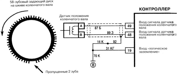 Ошибка Датчика Коленвала Ваз 2114 Причины. Условия формирования