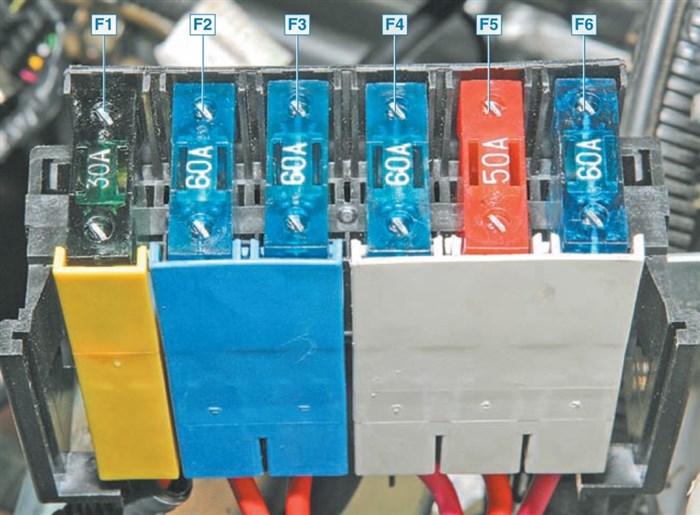 Не Горят Правые Габариты на Киа Рио • Причины неисправности