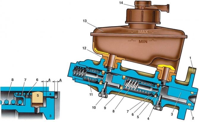 Горит Перечеркнутая Лампочка на Ваз 2115… Значки датчиков