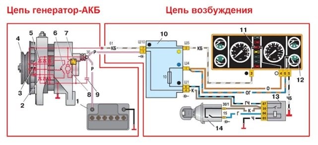 Ваз 2109 Нет Зарядки Лампочка Горит • Вариант первый
