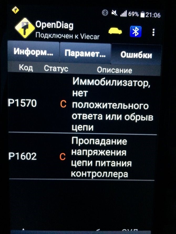 P1570 Ошибка Ваз Приора 16 Клапанов. Как проводится самодиагностика P1570 Ошибка Ваз Приора 16 Клапанов. Как проводится самодиагностика