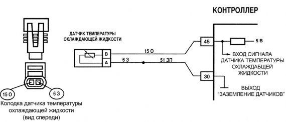 P1570 Ошибка Ваз Приора 16 Клапанов. Как проводится самодиагностика P1570 Ошибка Ваз Приора 16 Клапанов. Как проводится самодиагностика