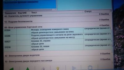 Шкода Октавия Мигает Чек и Горит Epc. Ошибка epc на фольксваген