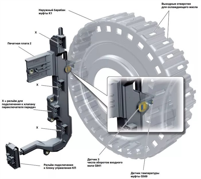Рефрижератор Mitsubishi tu 73 Коды Ошибок – Модуль датчиков Рефрижератор Mitsubishi tu 73 Коды Ошибок – Модуль датчиков
