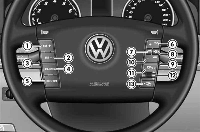 Ошибка 00189 Фольксваген Туарег 2008 Года… Комплектации и цены