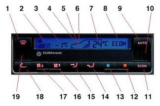 Коды Ошибок на Фольксваген Пассат б5 Опции темы